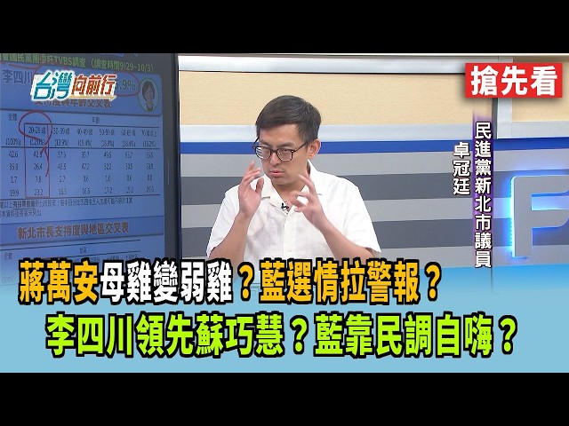 蔣萬安"母雞變弱雞"？藍選情拉警報？  李四川領先蘇巧慧？藍靠民調自嗨？【台灣向前行 搶先看】2026.10.07