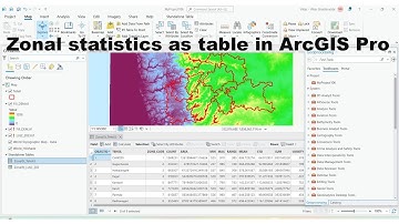 Zonal statistics as table in ArcGIS Pro