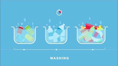 Plastics Recycling Breakthrough from IBM Research