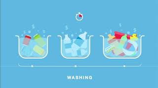 Plastics Recycling Breakthrough from IBM Research