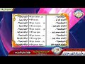طلبة ختام التسبحة مرحلة اولي وتانية