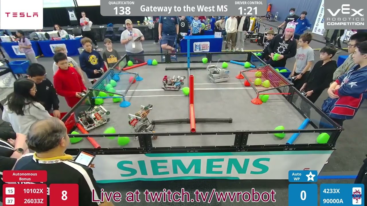 Q138 Gateway to the West 4233X 9000A vs 10102X 26033Z