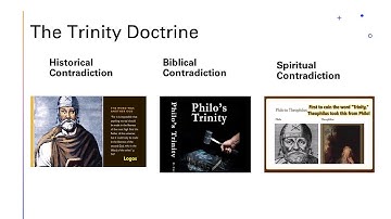 The Trinity: A Historical, Biblical, and Spiritual Contradiction