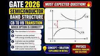 Q54. Students Get Confused in This Semiconductor Question 😱 GATE Physics 2026