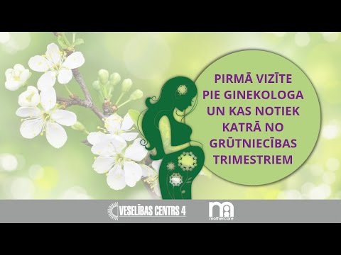 Video: Grūtniecība Studējot