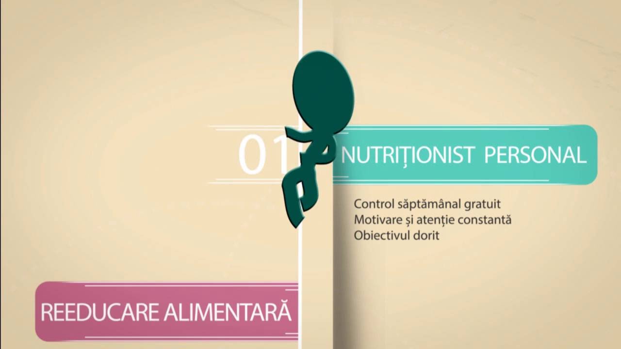 Metoda de slabire Natur House