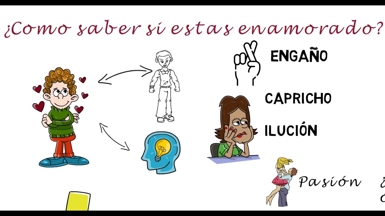 Cómo saber si estas enamorado de verdad - YouTube