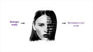 Media Research Presentation: Facial Recognition Technology
