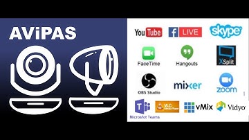 How to Set an AViPAS IP Camera to your LAN (Part I)