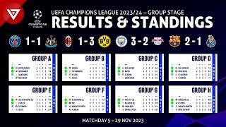 🔴 Matchday 5 Champions League 2023/24: Results & Standings as of 29 Nov - Qualified for Round of 16