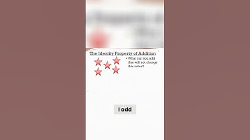 Mastering the Identity Property of Addition  Explained and Illustrated