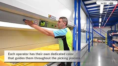 Shuttle Vertical Storage Machines | Order Picking Efficiency