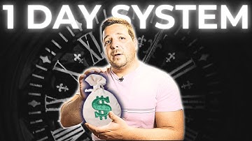 How I Batch Record a Week of Videos in One Afternoon (A Professional