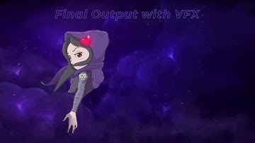 Commission Showcase for Animated Intro/Outro