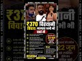 ₹370 बिरयानी विव!द से जुड़ा मामला एक बार फिर चर्चा में है।