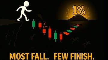 How to Day Trade Without Blowing Up Your Account