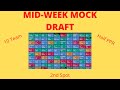 Fantasy Football Mock Draft 2021 Simulator