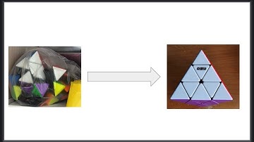 Fixing Cube For Speed