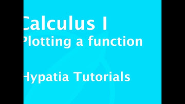 Calculus I   Plotting a graph of a function