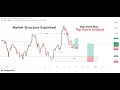 Top Down Analysis | Midweek Bias | Market Structure GOLD(XAUUSD) | GBPUSD | USDJPY |  Step By Step