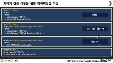 프론트엔드, 백엔드 개발자를 위한 HTML5, CSS3 강의 14강 - SGML은 무엇인가 그리고 HTML과의 관계는?