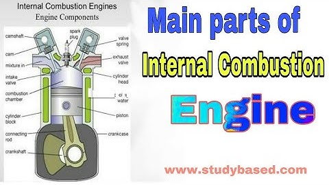 Important main parts of internal combustion engine part-1