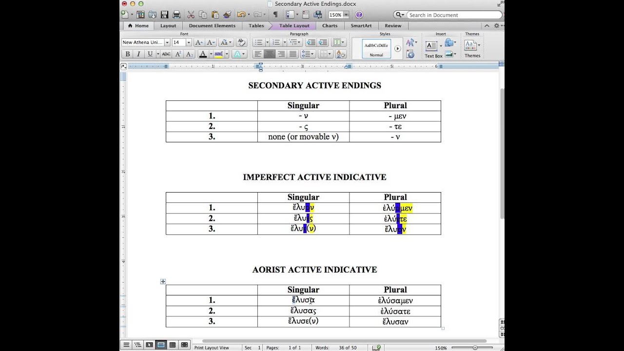 Secondary Active Endings