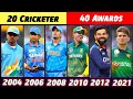 20 Cricketer of the Year Award Winners || All Cricket Awards 2004 to 2022 || By The Way