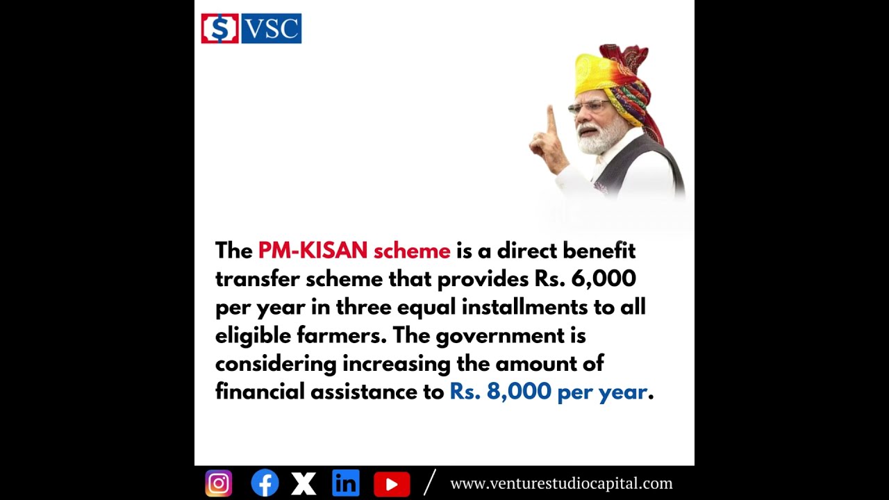 Prime Minister Modi Weighs Giving Small Farmers More Cash Before 2024 Elections Farmer
