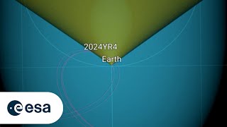 Asteroid 2024 YR4: from discovery to potential lunar impact
