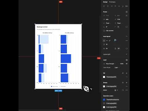 Responsive Bar Chart