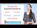 Средства художественной выразительности: эпитет, олицетворение, аллегория, сравнение, метафора