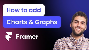 How to add Charts & Graphs to Framer