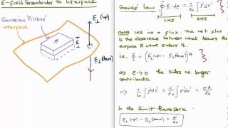 Electrostatics 26: Electrostatic Boundary Conditions
