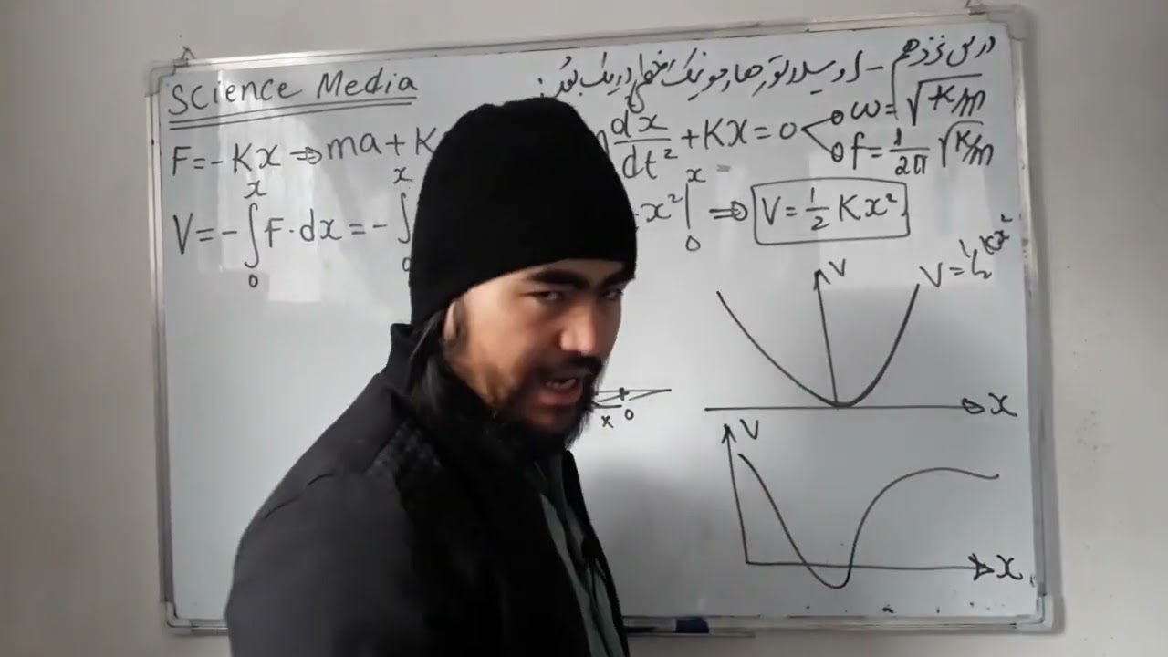 کاربرد معادله شرودینگر در مورد اوسیلاتور هارمونیک خطی در یک‌بعد (درس نوزدهم میخانیک کوانت)