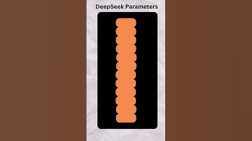 Deepseek vs ChatGpt architecture #deepseek #chatgpt #ai #artificialintelligence