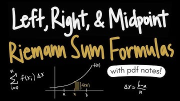 Left, Right, & Midpoint Riemann Sum Formulas