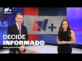 Las Noticias Nmás Monterrey Gregorio Martínez y Anasofía Contreras | Viernes 15 de Mayo 2026