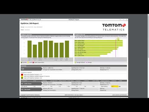 TomTom Telematics WEBFLEET - Green and Safe driving