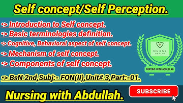 self concept or self perception in urdu hindi|bsn 2nd semester|Unit#3,part# 1|fundamentalofNursing|