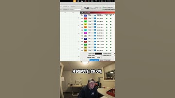 Mastering Lightburn: Quick Tips for Perfect Settings