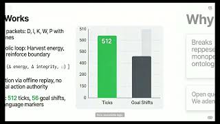 DIKWP MESH 8 0 Binary Autopoietic Semantic Subject Kernel
