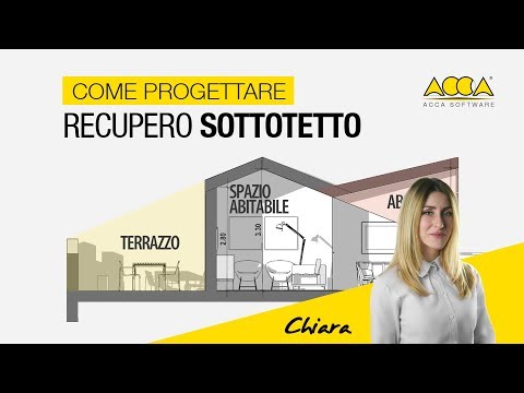 Video: Sotto Il Tetto A Mansarda