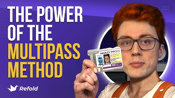 Six ways to REUSE the SAME piece of content