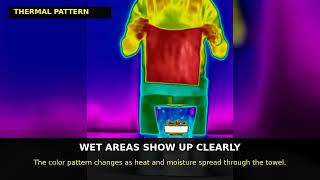 Evaporative Cooling Seen With Infrared | Thermal Imaging Demo