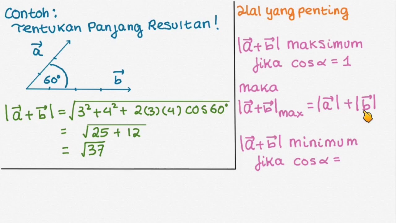 M601 Vektor Analisis Geometri Resultan 2 Vektor Youtube