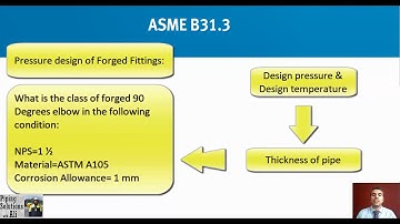 Workshop for Pressure design of Fittings (16th Session of ASME B31.3)