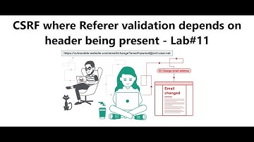 CSRF where Referer validation depends on header being present - Lab#11