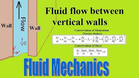 Vertical flow between two parallel plates. A viscous, incompressible fluid flow between two infinite