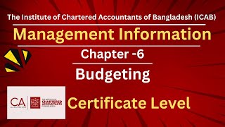 CL- MGT INFO - Chapter 6- Pricing Calculations - A K M Mesbahul Karim FCA